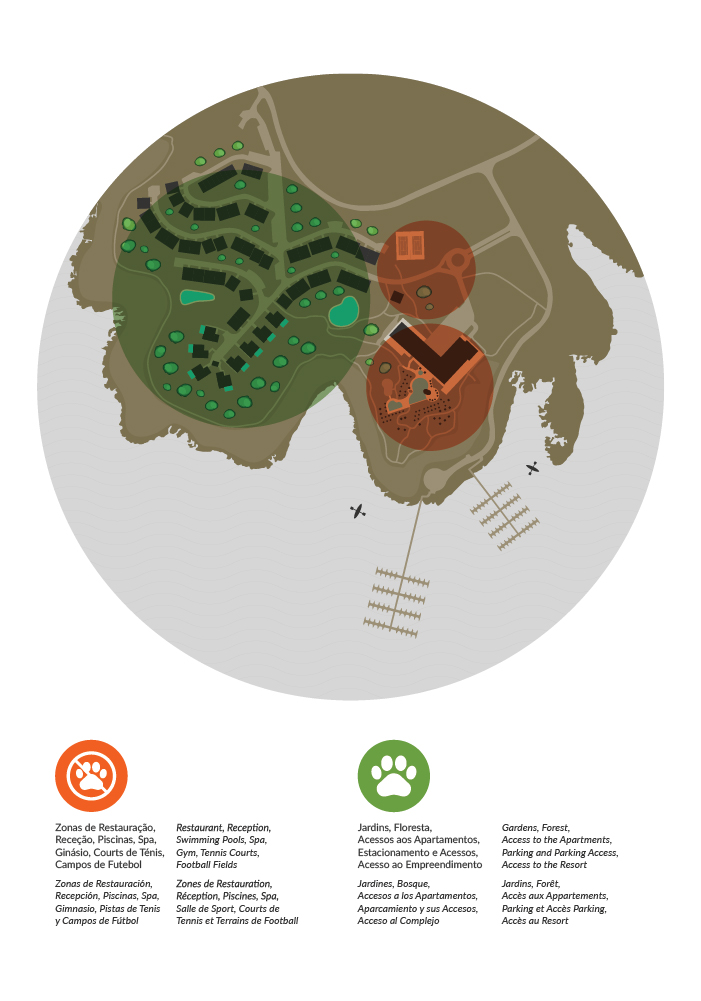 Mapa Circulação Pet Friendly